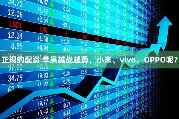 正规的配资 苹果越战越勇，小米、vivo、OPPO呢？